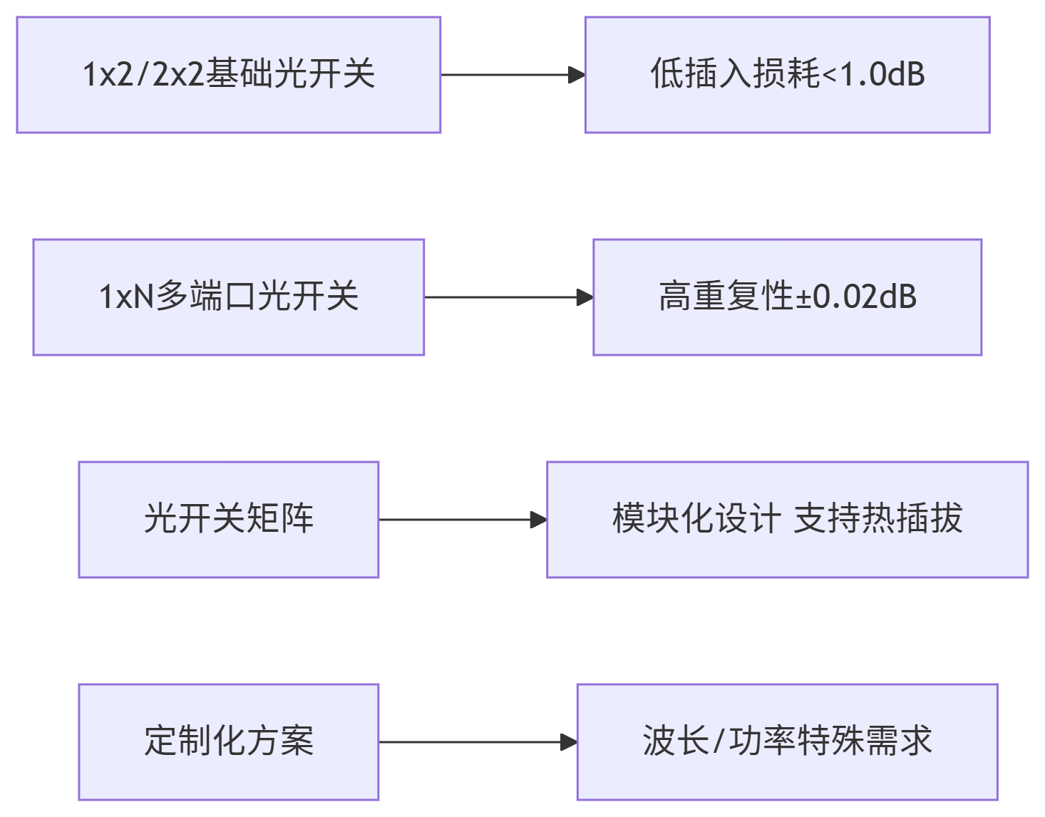 1749170518179605.png 1749170518179605.png