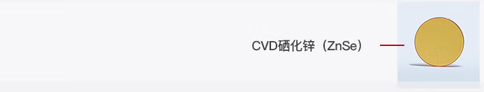 硒化鋅在光開關中的價值示意圖 硒化鋅在光開關中的價值示意圖