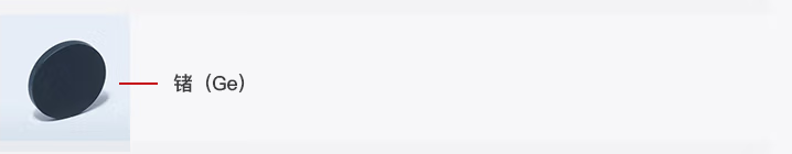 鍺在光開關中的價值示意圖 鍺在光開關中的價值示意圖