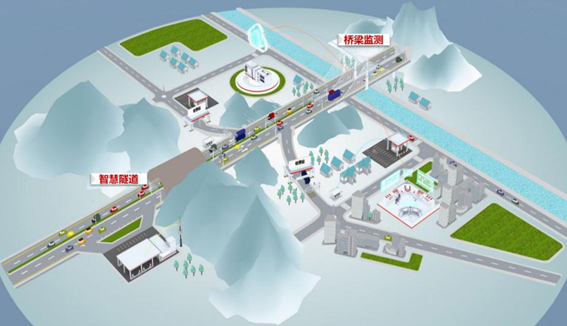 光開(kāi)關(guān)在物聯(lián)網(wǎng)感知層的技術(shù)定位圖 光開(kāi)關(guān)在物聯(lián)網(wǎng)感知層的技術(shù)定位圖