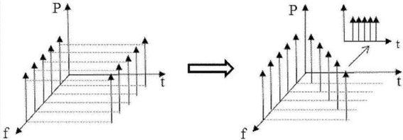 科毅光開關(guān)技術(shù)參數(shù)對比雷達(dá)圖 科毅光開關(guān)技術(shù)參數(shù)對比雷達(dá)圖