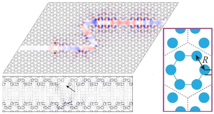 光子晶體異質結結構示意圖-MEMS與光子晶體協(xié)同設計