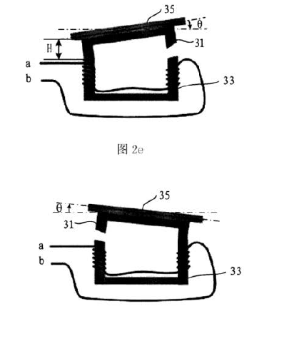數(shù)字光開(kāi)關(guān)單元兩種偏轉(zhuǎn)狀態(tài)示意圖-科毅光通信光開(kāi)關(guān)技術(shù)