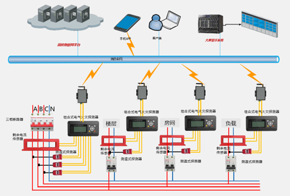 全內(nèi)反射型光開關陣列拓撲 - 廣西科毅光通信 全內(nèi)反射型光開關陣列拓撲 - 廣西科毅光通信