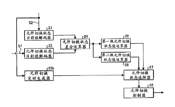 光開關精準定時控制電路示意圖-廣西科毅光通信 光開關精準定時控制電路示意圖-廣西科毅光通信